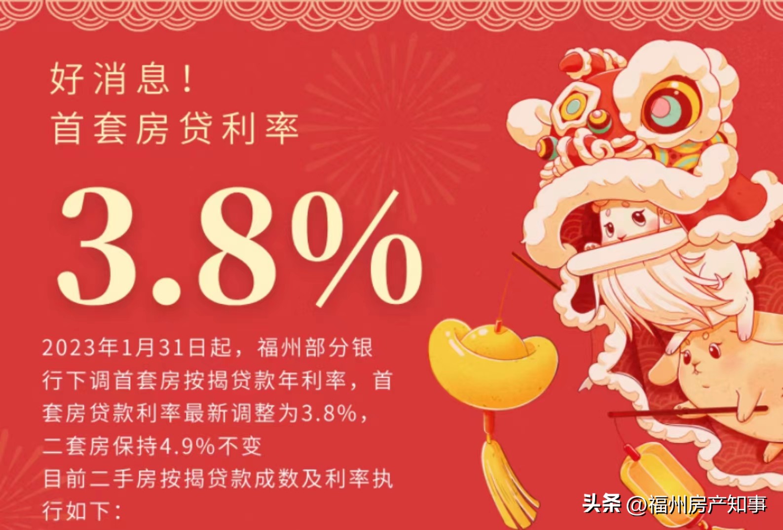 利率跌破4%银行消费贷价格战蔓延,利率面临进一步下行