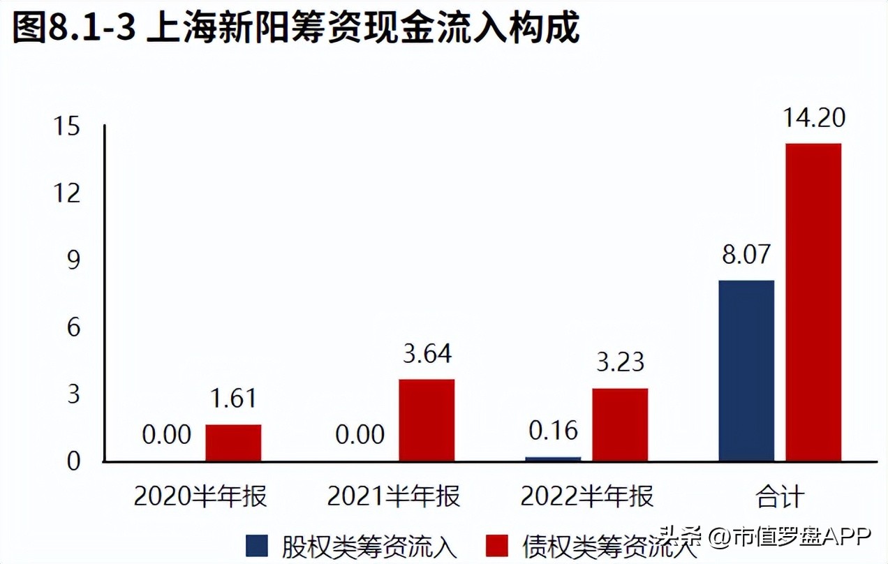专精特新小巨人企业上市,专精特新小巨人概念龙头