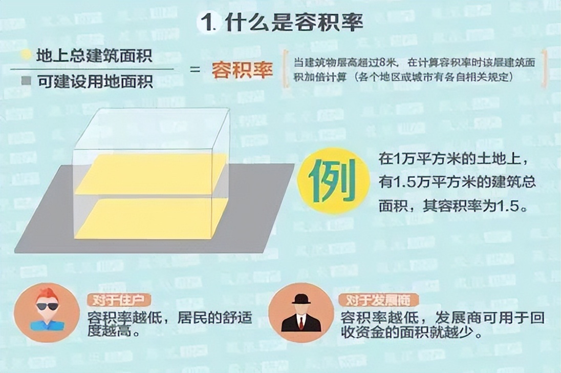 买房不能贪小便宜就吃大亏,买房的时候注意这几点否则吃大亏