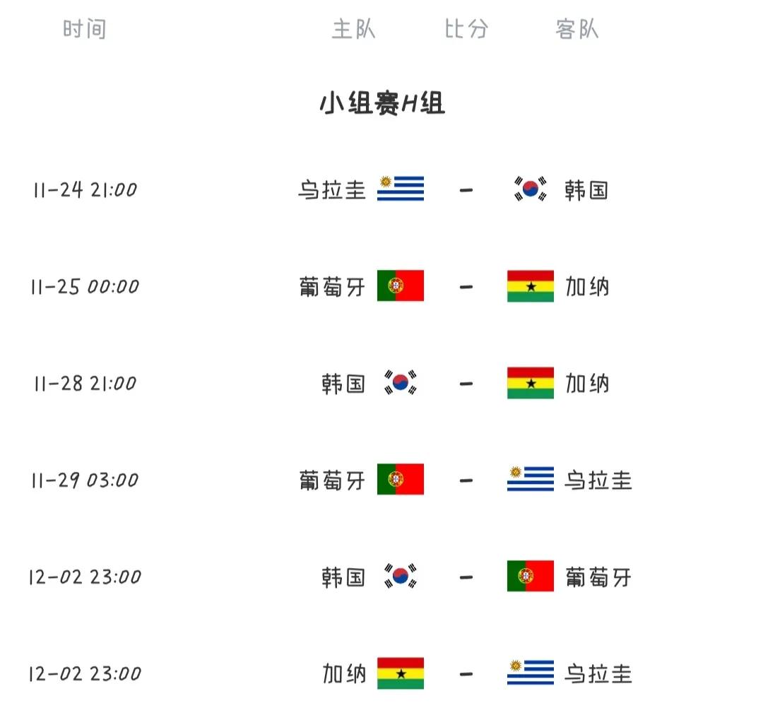 世界杯抽签赛程表,世界杯女足赛程表