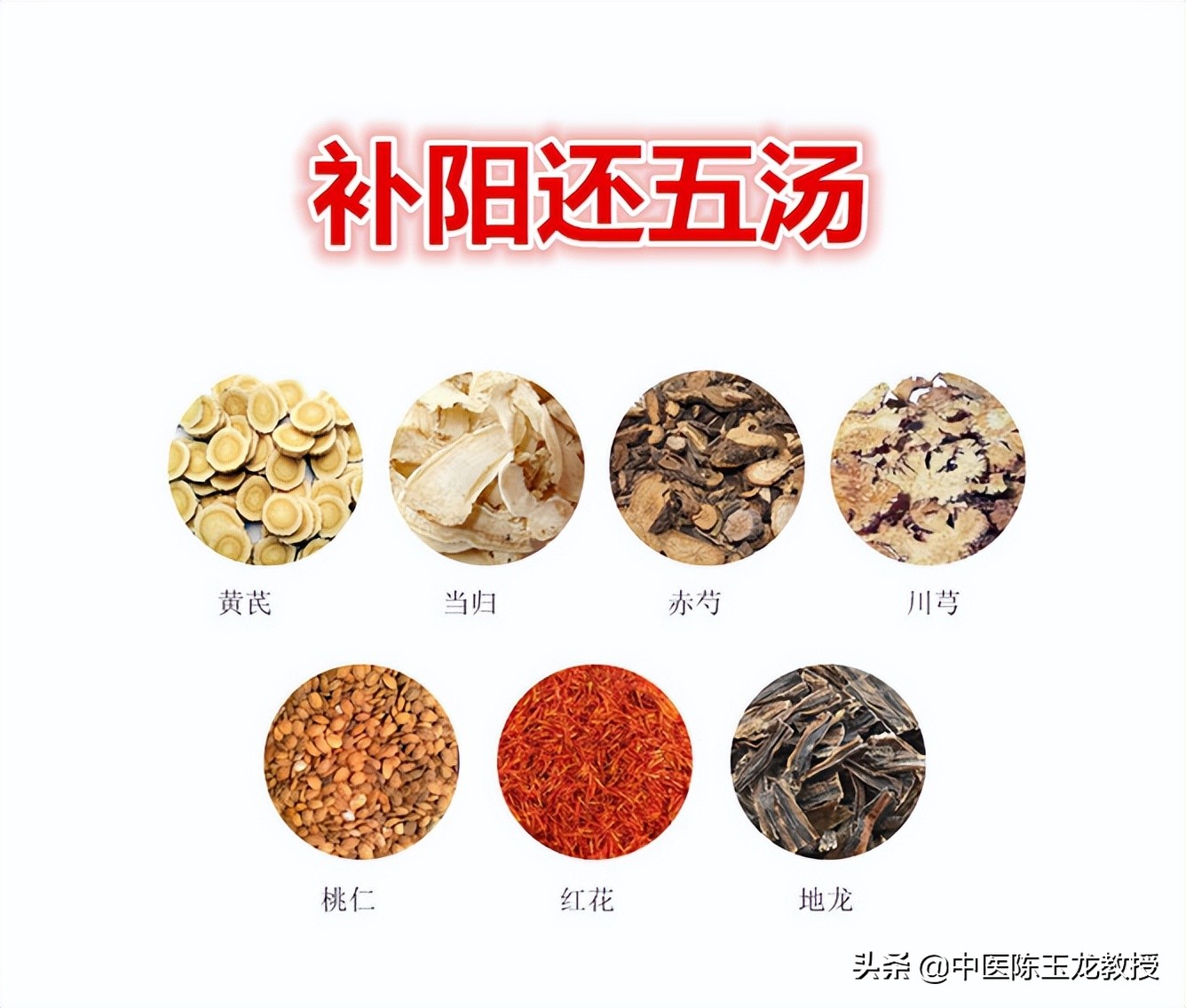 中风偏瘫怎么办？中医调理有妙招！辨证对症用药，治愈率达八成