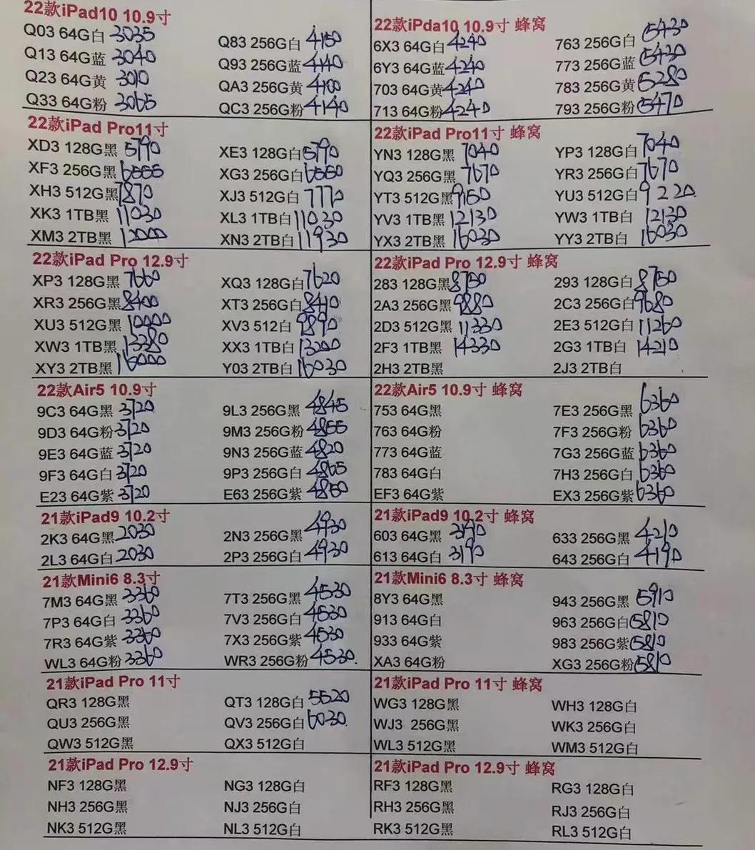 2017年11月26日华强北手机报价,11月6日华强北手机报价