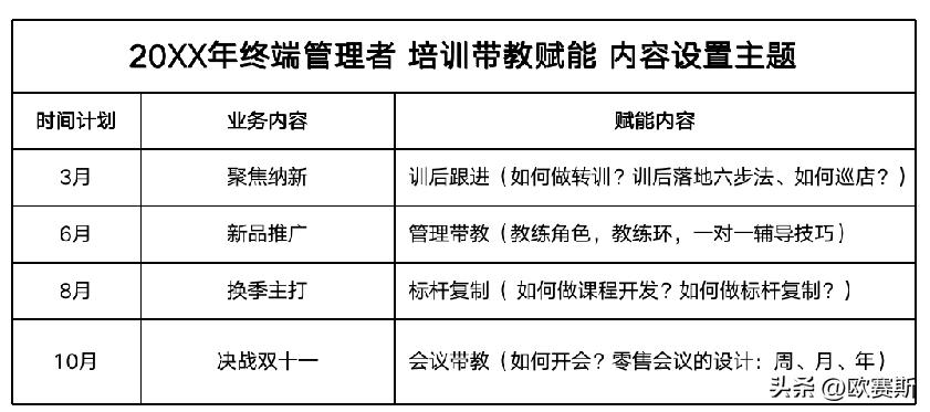 樊文花加盟店挣钱吗,樊文花加盟店多少家