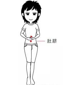 调理亚健康的思路,调理亚健康手法视频