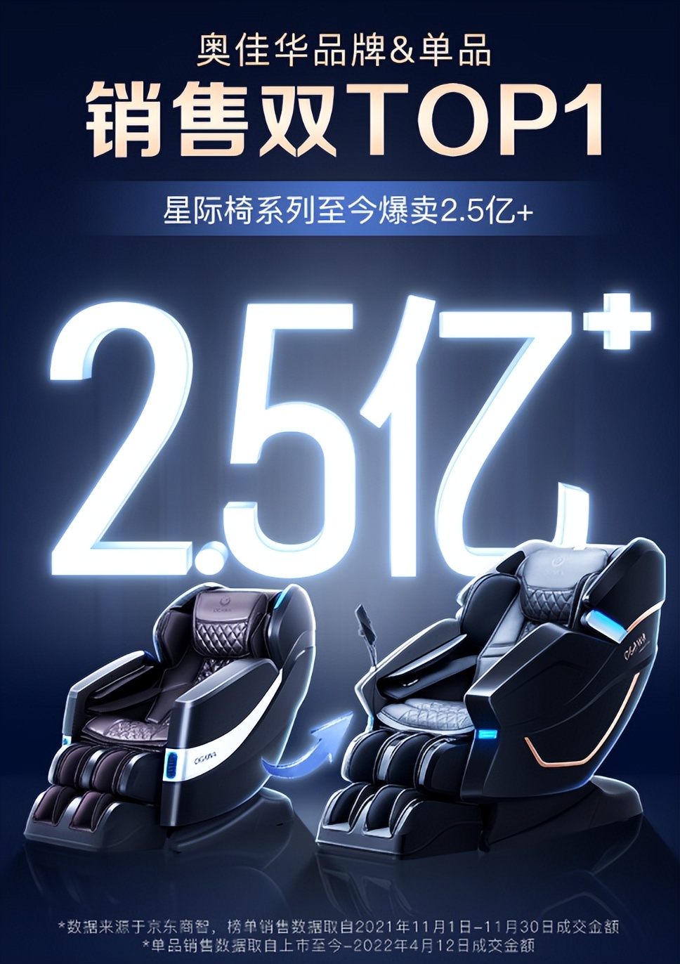 万元级别按摩椅买哪个,万元级按摩椅好在哪里