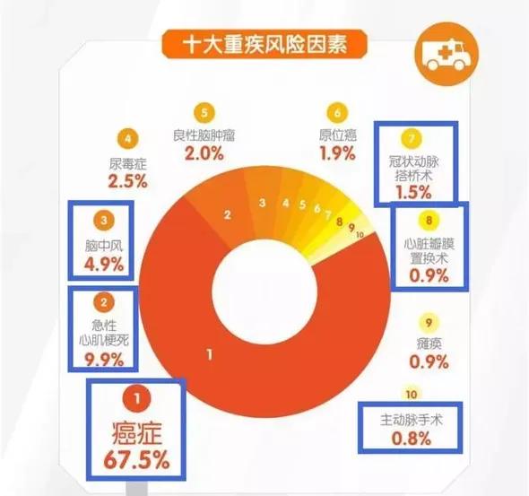 富通传家宝宽限期,富通创世传家宝寿险计划2尊尚版