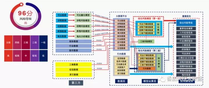 小微型企业税务年报,优秀小微企业的财务数据解析