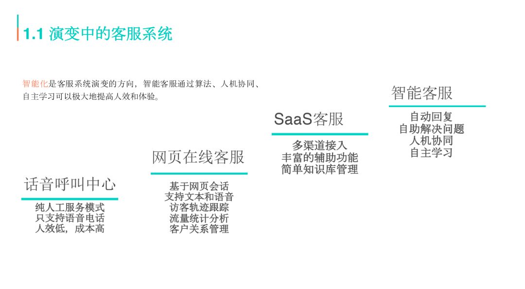 美团企业客服,最新的美团在线客服