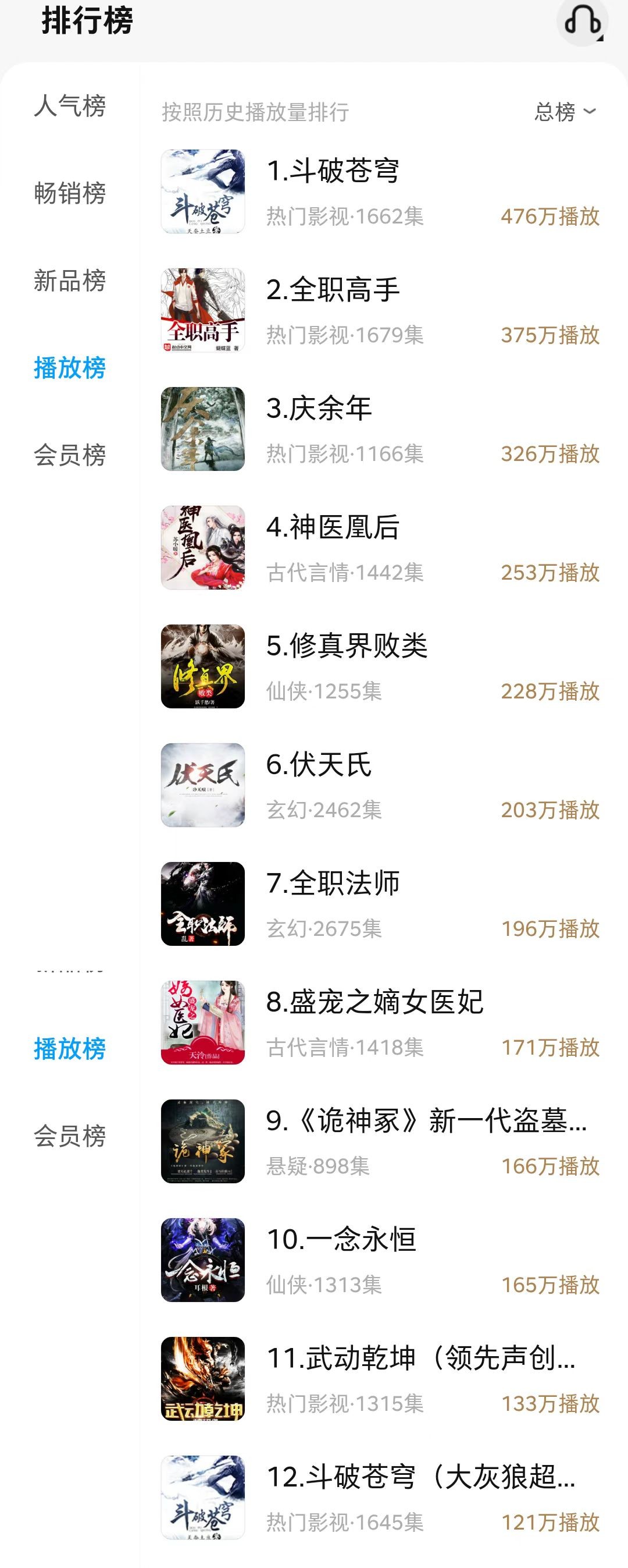 斗破苍穹一己之力对抗遮天三部曲,斗破苍穹境界和遮天境界对照