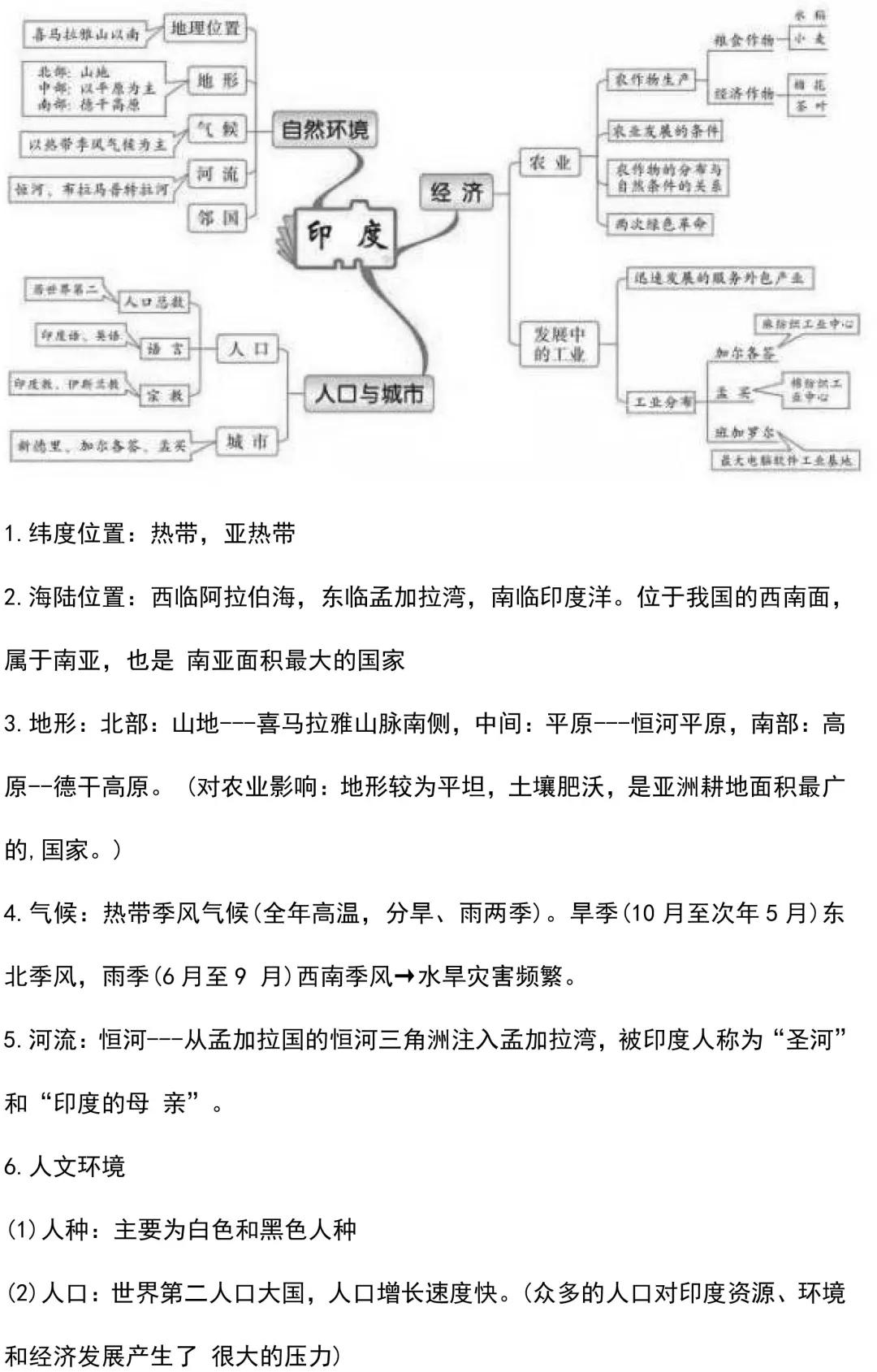 寒假预习！人教版七年级下册地理知识汇总，提前预习，新学期不慌