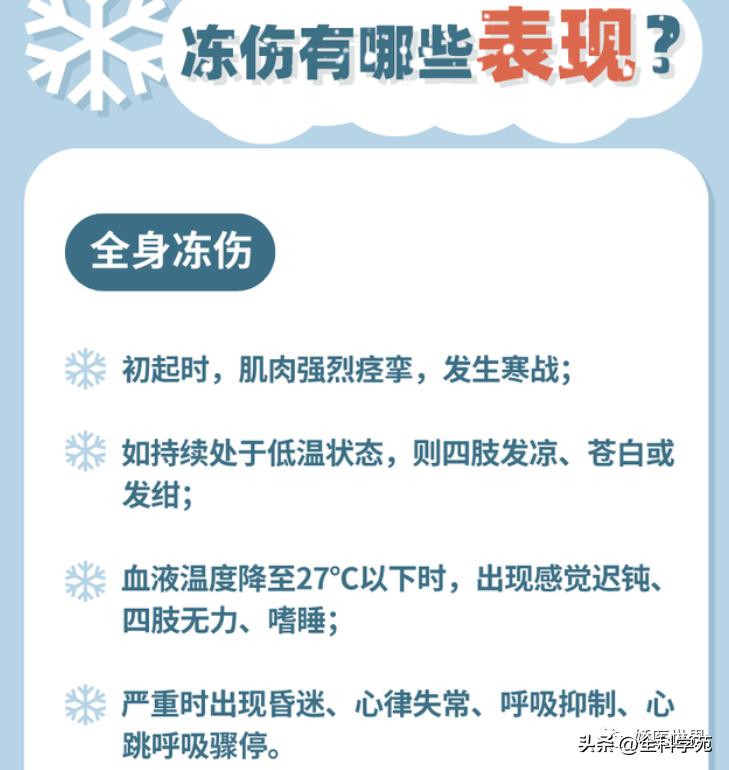 烧伤烫伤防护与急救知识英文,烧伤冻伤如何处理