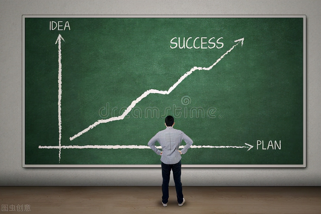 职业发展设计画布,一张画布重塑你的职业生涯