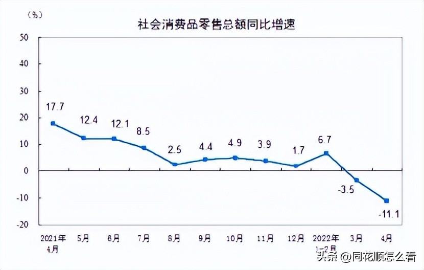 当下经济数据,中国目前的经济深度分析