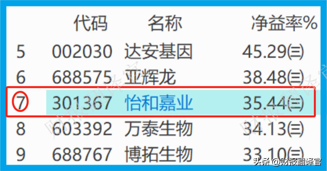 全国最大家用无创呼吸机出口商,中国出口呼吸机企业排名