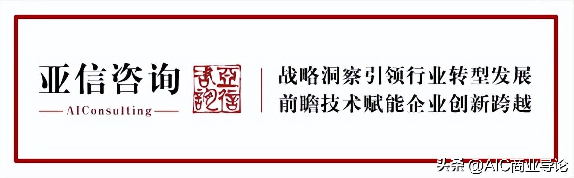 三维家数字化转型,数字化转型战略与方案