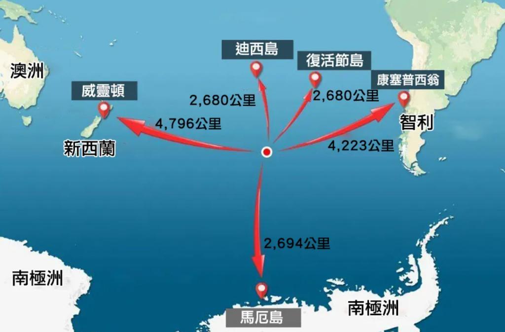 尼莫点未解之谜,尼莫点的奇怪现象