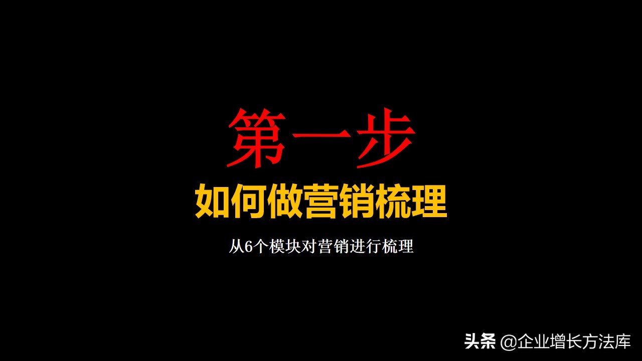 最有效的15个营销方法ppt,五种营销观念讲解的ppt