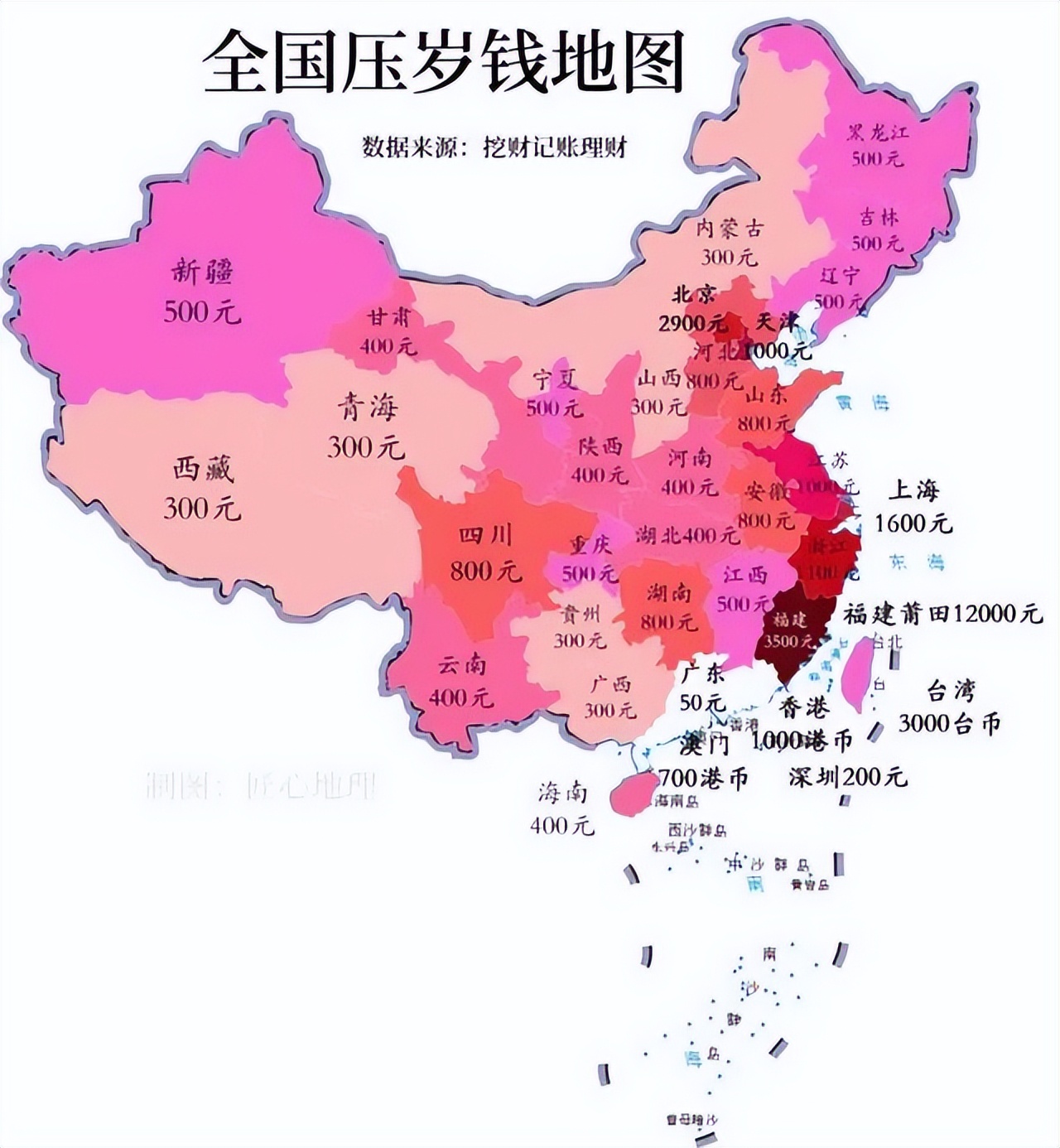 全国压岁钱比拼,全国压岁钱大比拼湖南