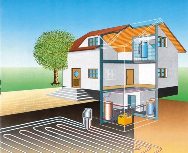 农村地源热泵打井要多少钱,农村安装地源热泵价格一般多少钱