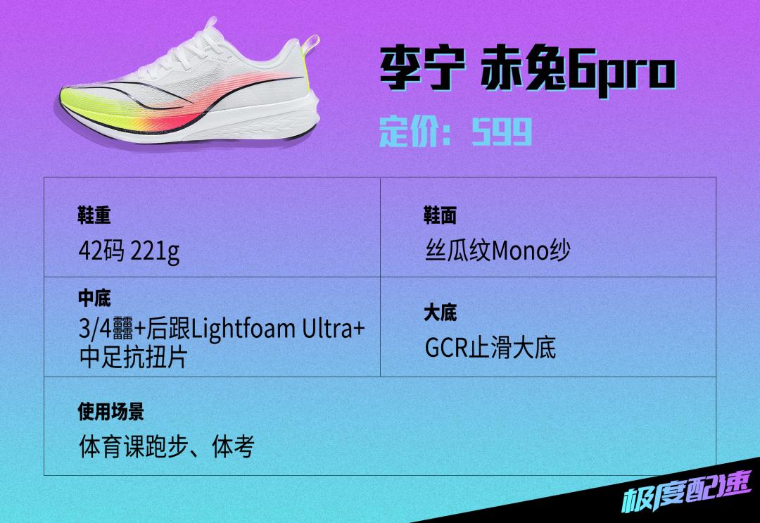 性价比高适合学生党的跑鞋推荐,开学跑步推荐的跑鞋500元以内