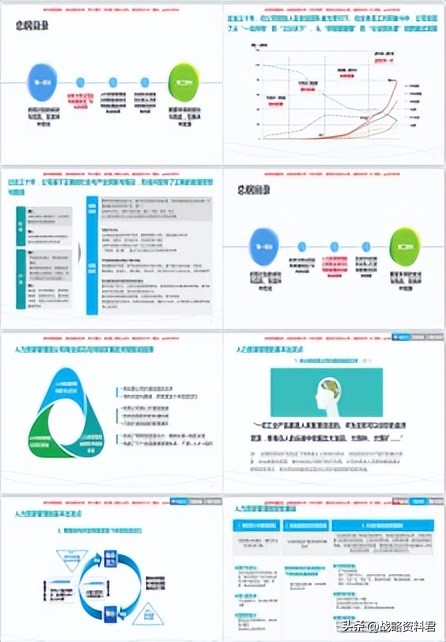华为的激励机制的ppt,华为新产品的激励方案