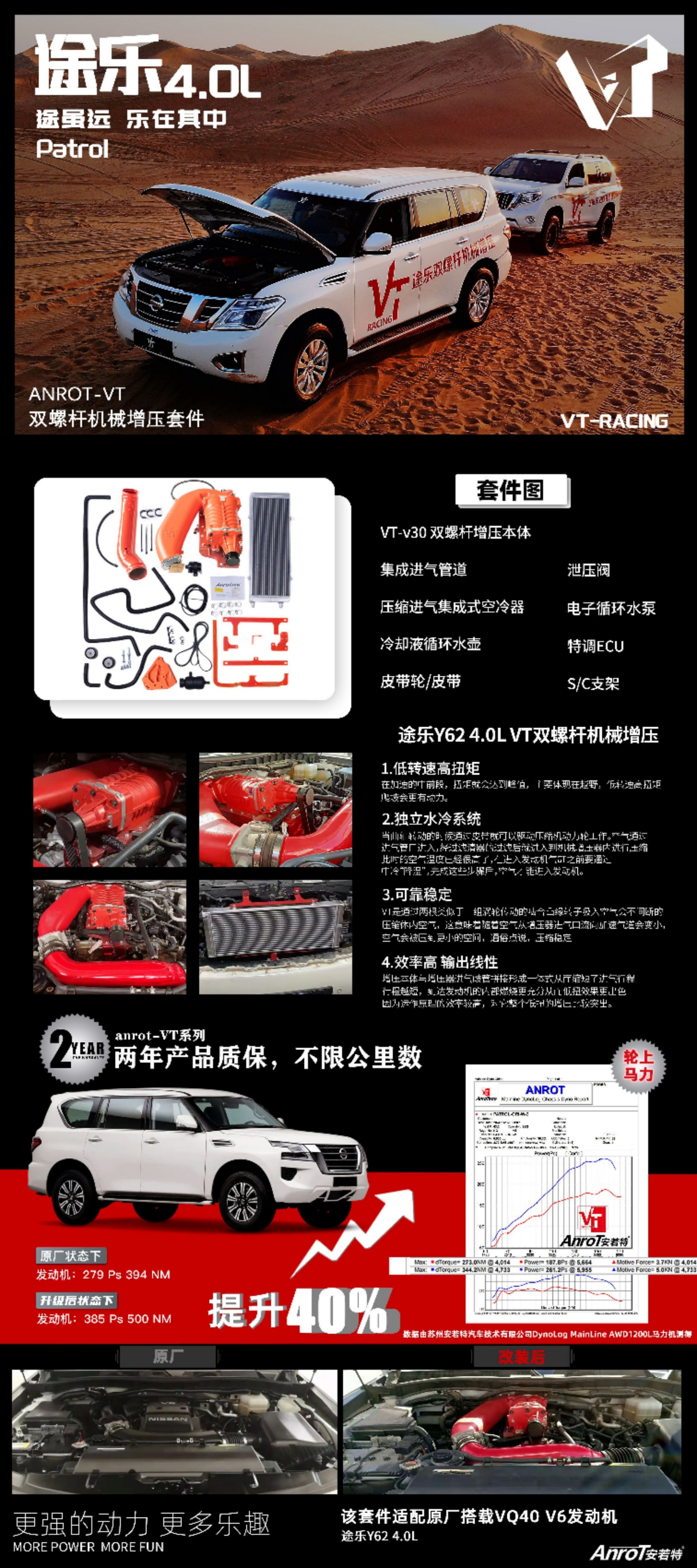 沙漠王子途乐中东版,沙漠王子途乐阿拉善