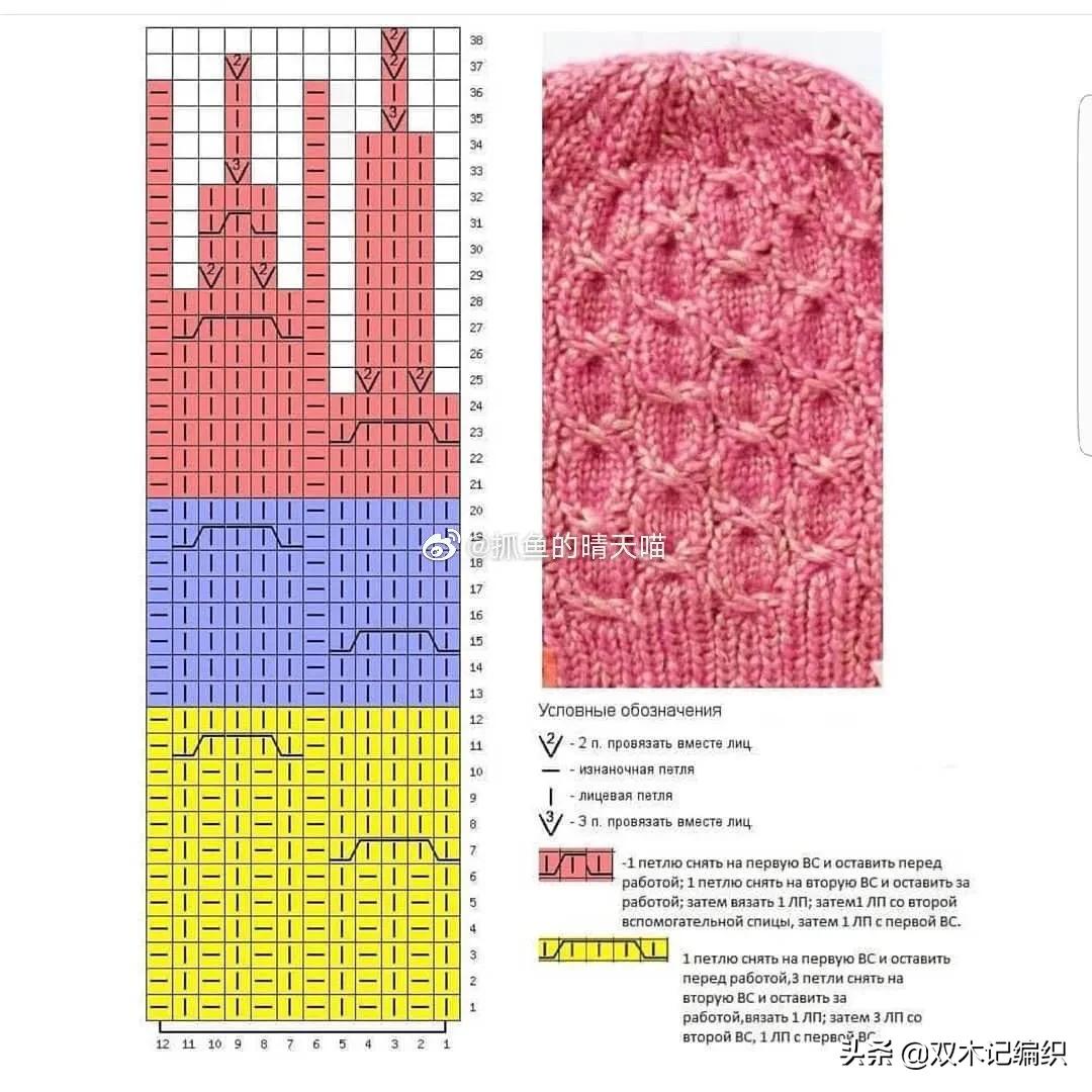 冬天棒针女帽子编织教程视频,冬天0-6岁儿童帽子棒针编织图解