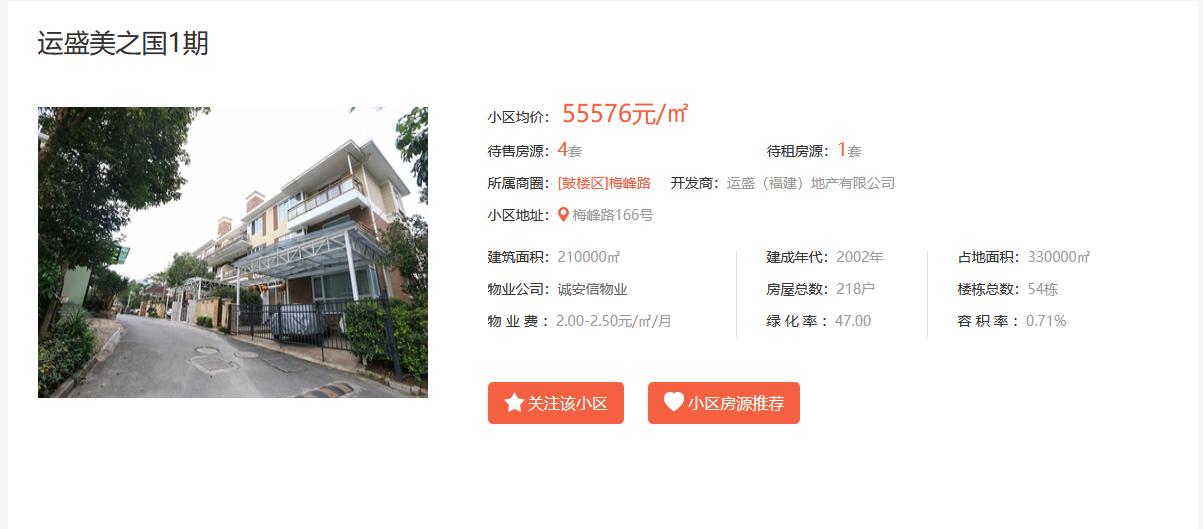 福州左海公园最好的小区,福州左海公园最好的楼盘