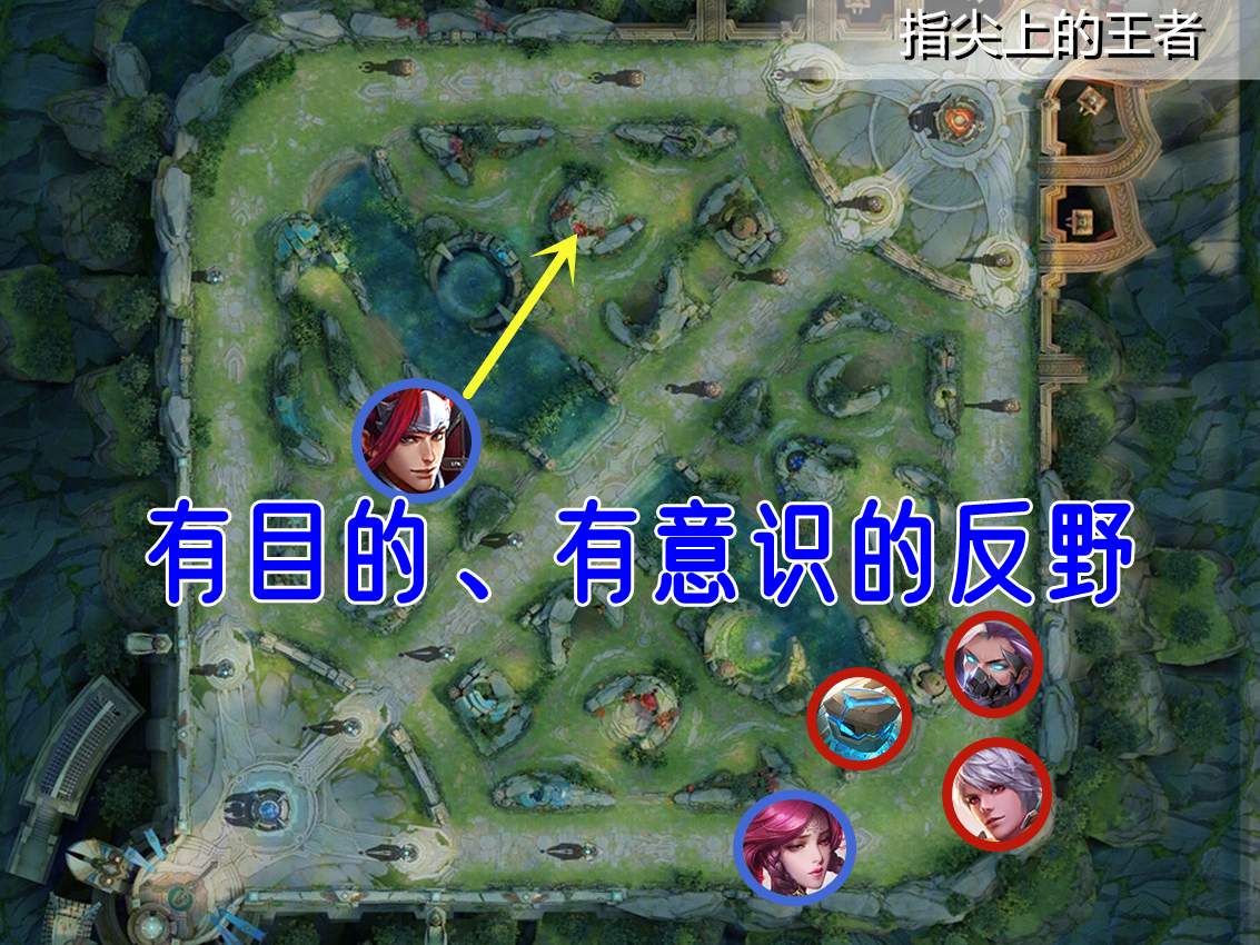 打野怎么带节奏控龙,最新打野如何掌握节奏和意识