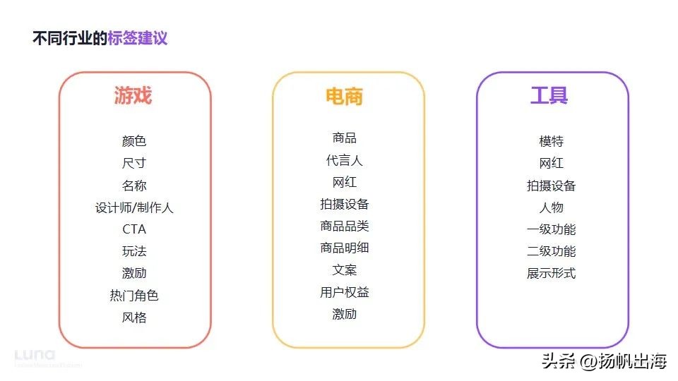 ironSourceLuna中国负责人CeciliaXu：聚焦海外推广迎接新思路