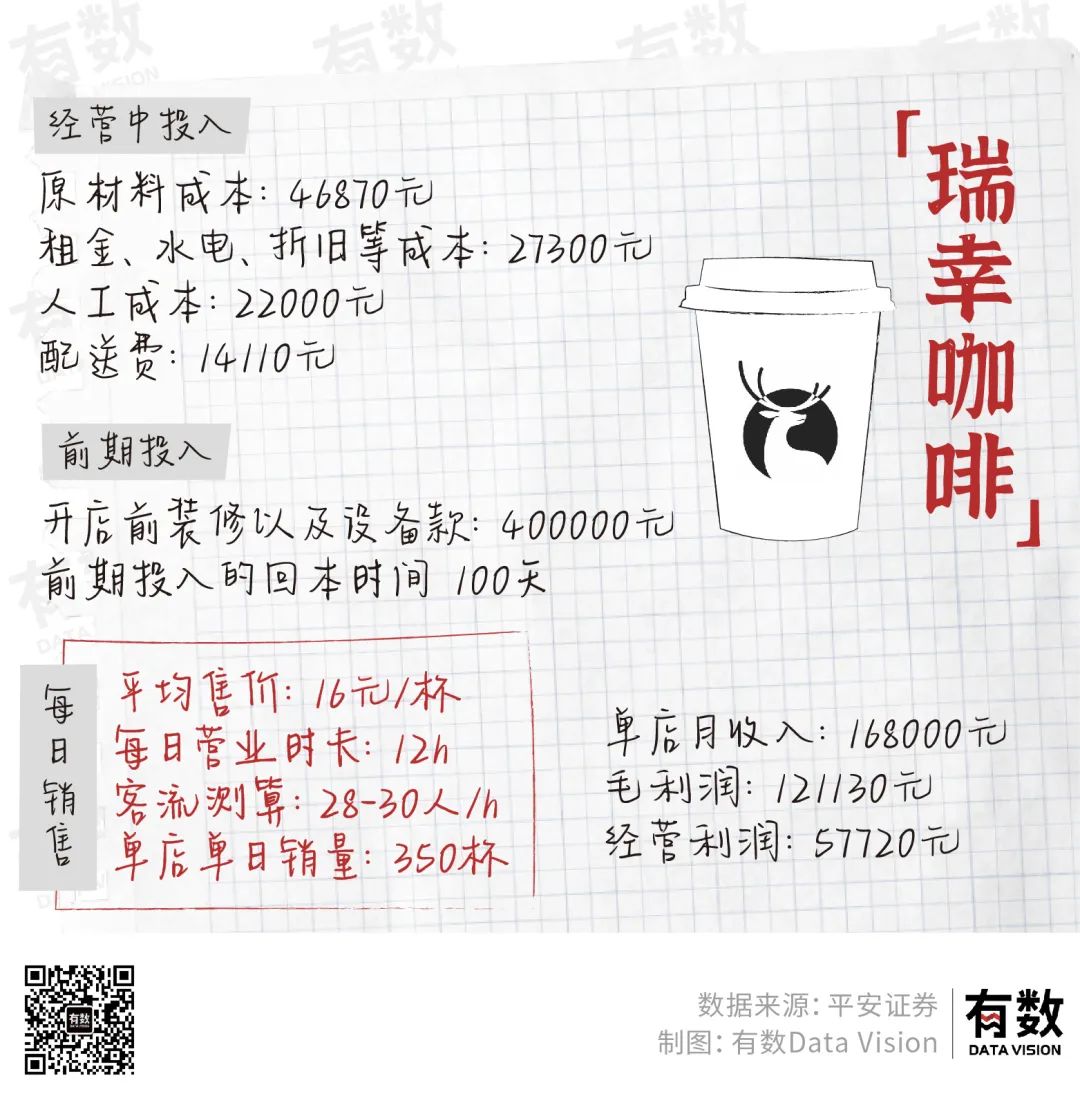 摆地摊真的可以月入过万吗,深圳摆地摊能月入两三万吗