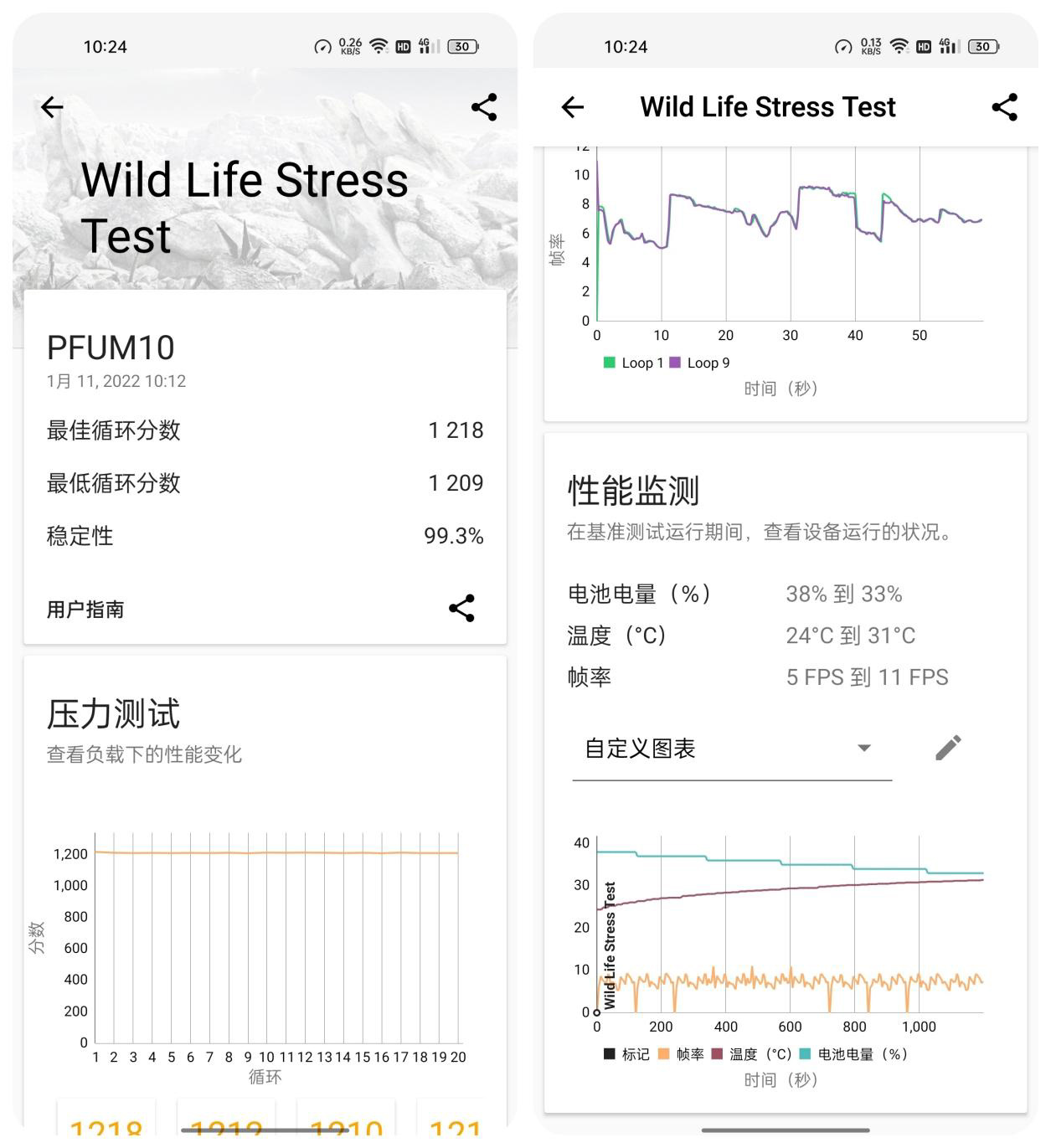 oppoa96上手体验,oppoa96是刘海屏吗
