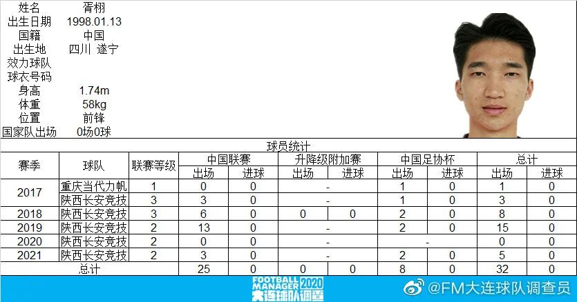 梅西正式退役吗,如果梅西退役会有多轰动