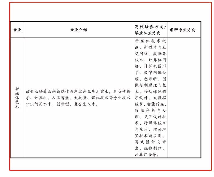 女生适合学计算机应用吗现在,女生适合学计算机专业吗
