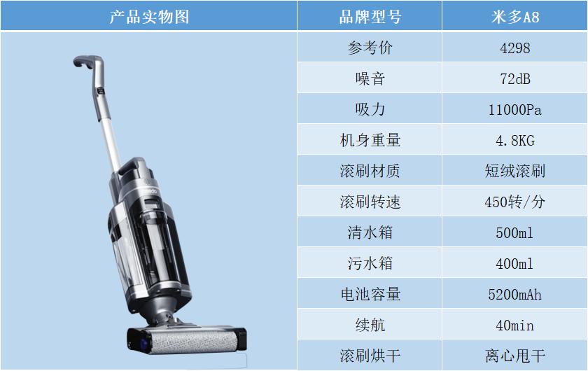 2023年洗地机十大品牌,2023现在洗地机哪个品牌的好