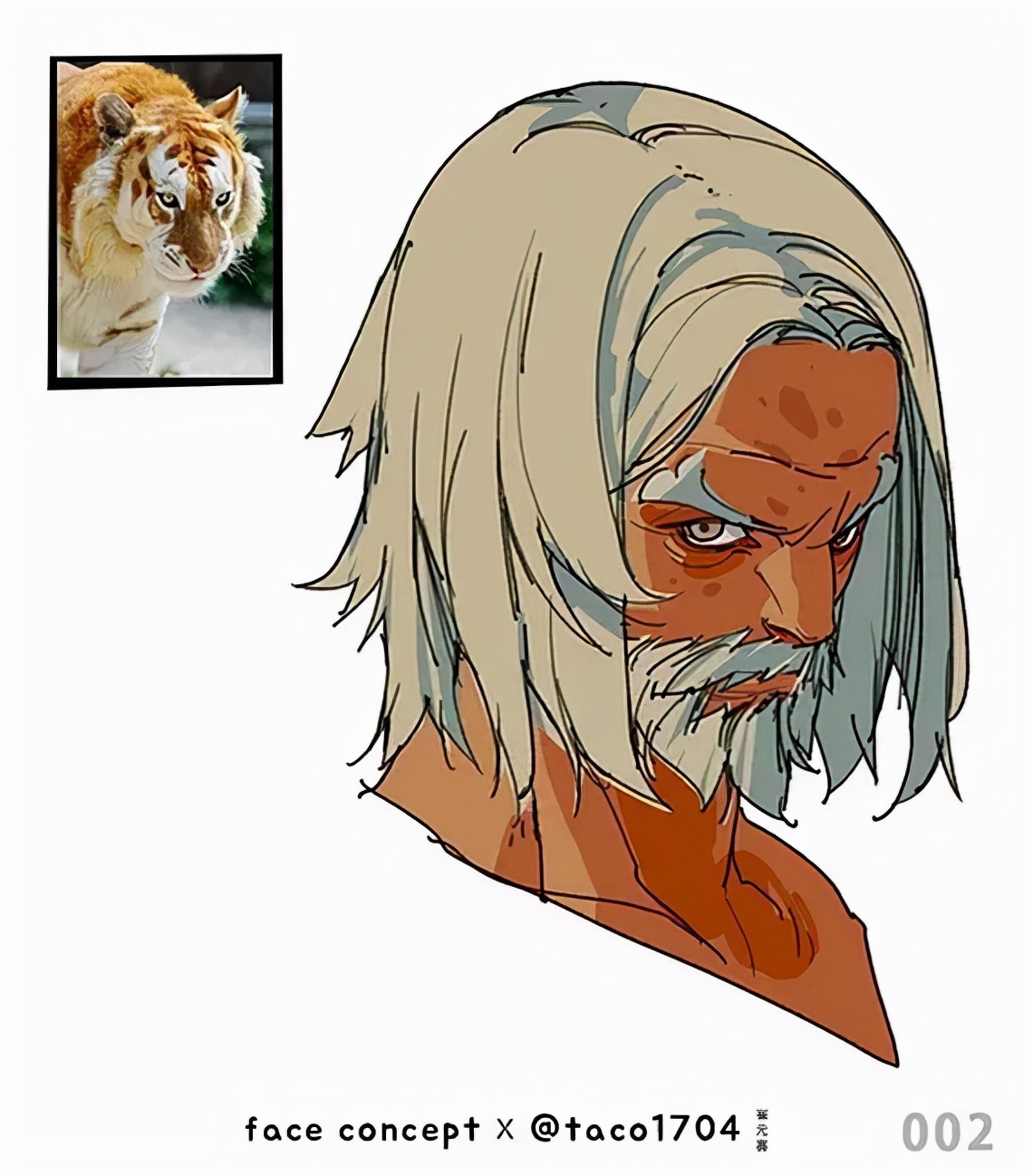 这组拟人头像作品脑洞太大了！就是那位硬核人体教程的画师