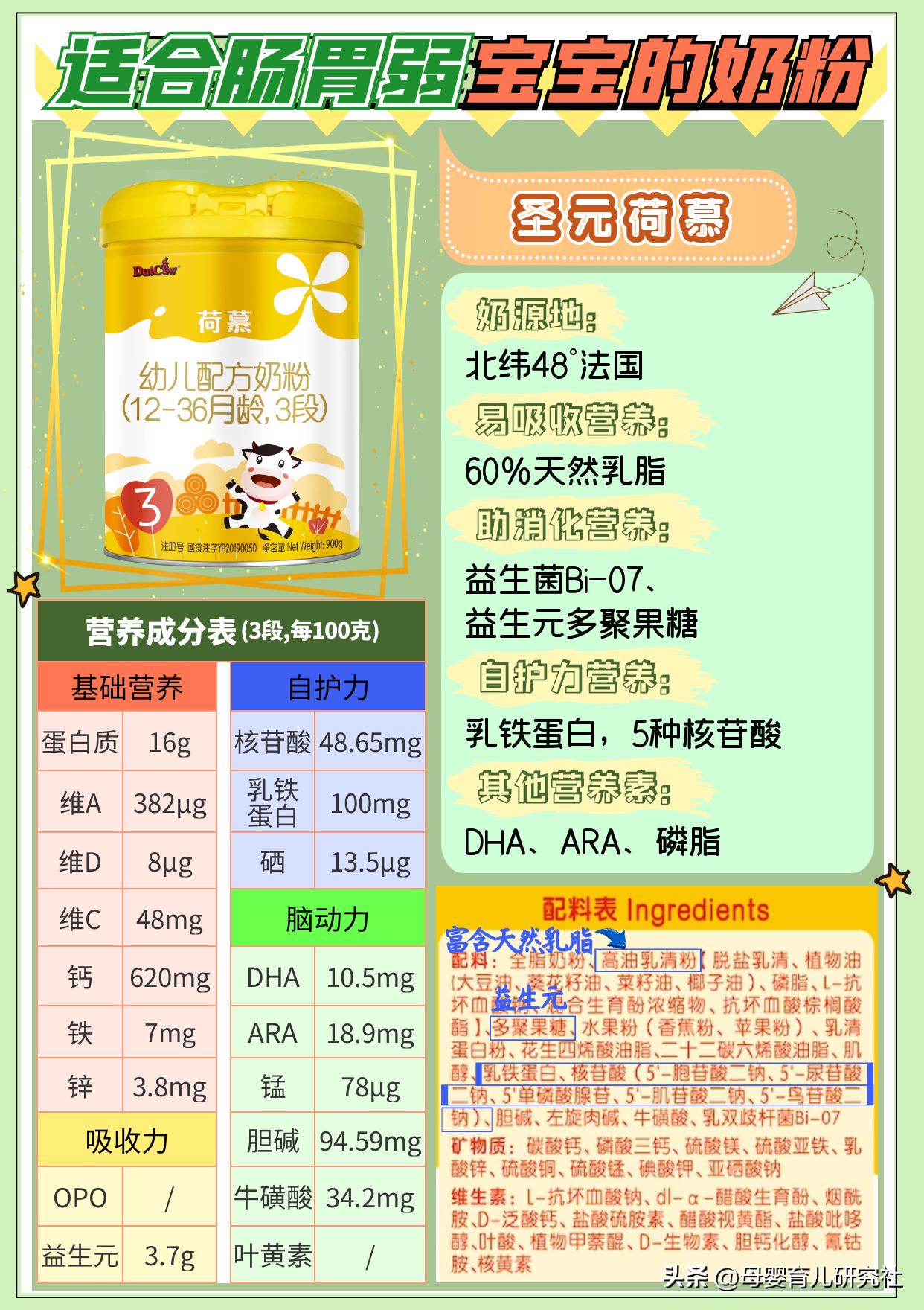 宝宝肠胃不好喝哪种奶粉,宝宝肠胃不好吃什么奶粉比较合适