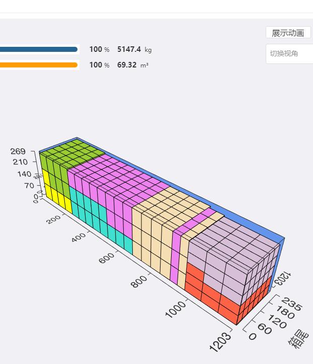 有什么好的装柜模拟软件,智能排单软件