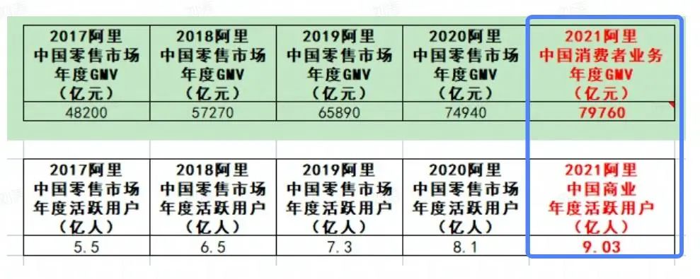 淘宝网络竟然崩溃,淘宝网络崩溃了多少次