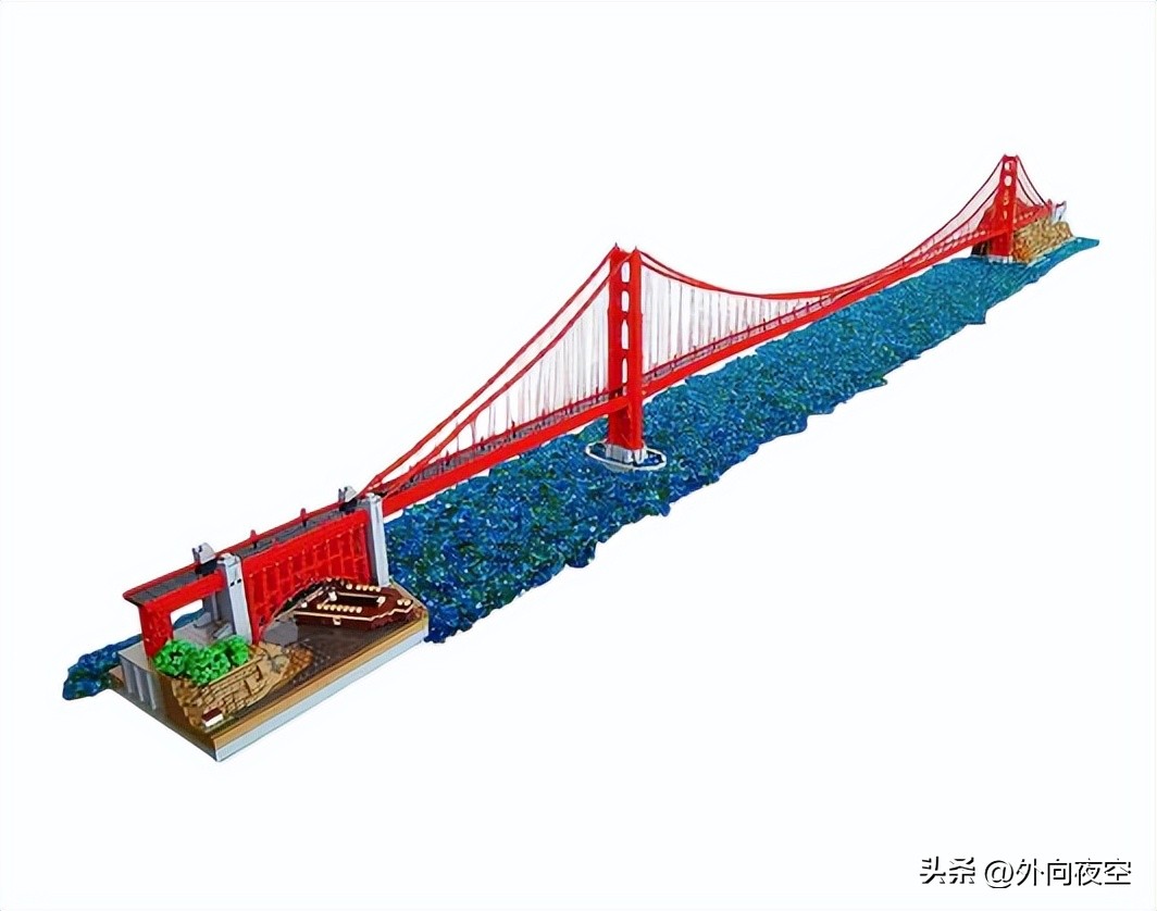 高价格的LEGO玩具是怎么发展起来的？看完你就明白了