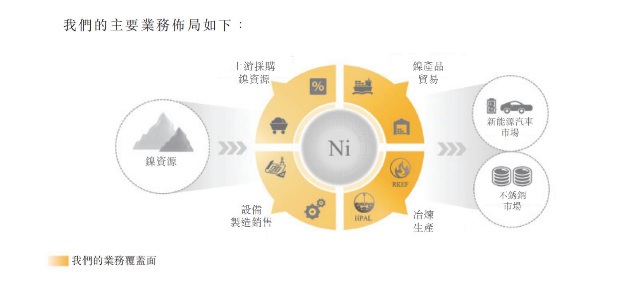 力勤资源上市会涨么,力勤资源未来发展前景