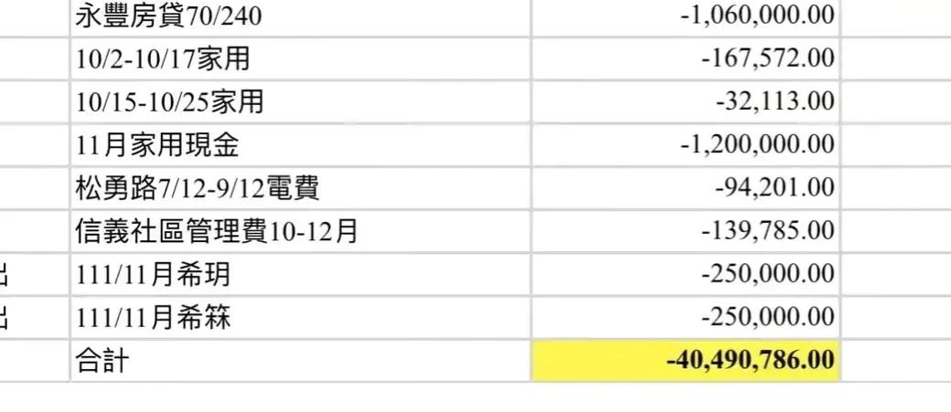 湾湾女星有哪些,湾湾女星的婚姻观
