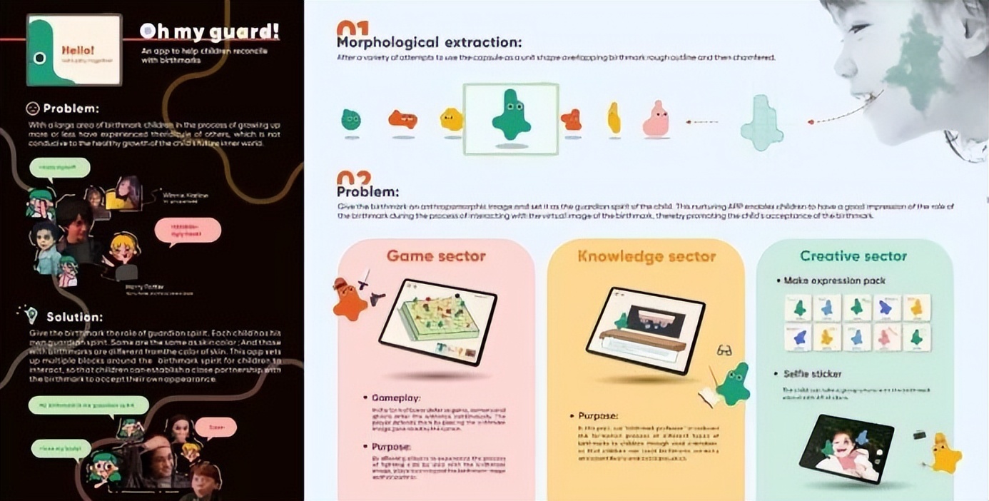 胎记化身“精灵”？大连理工学生团队开发“硬核APP”，拿下大奖，全球不足80项