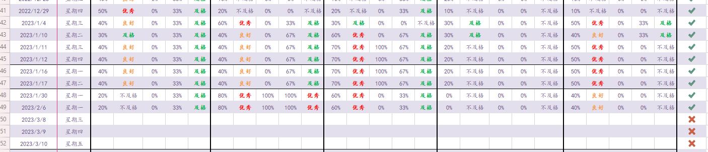 如何用excel制作统计表,excel数据汇总统计表怎么弄