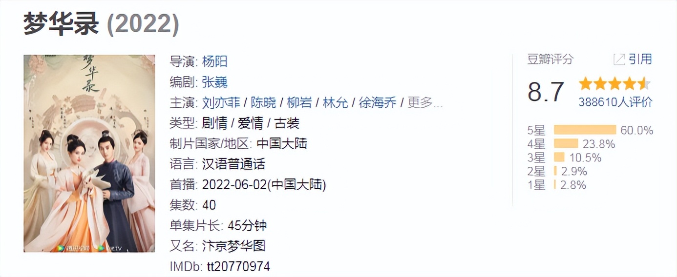 梦华录爆火的原因,梦华录是不是被捧得太高了