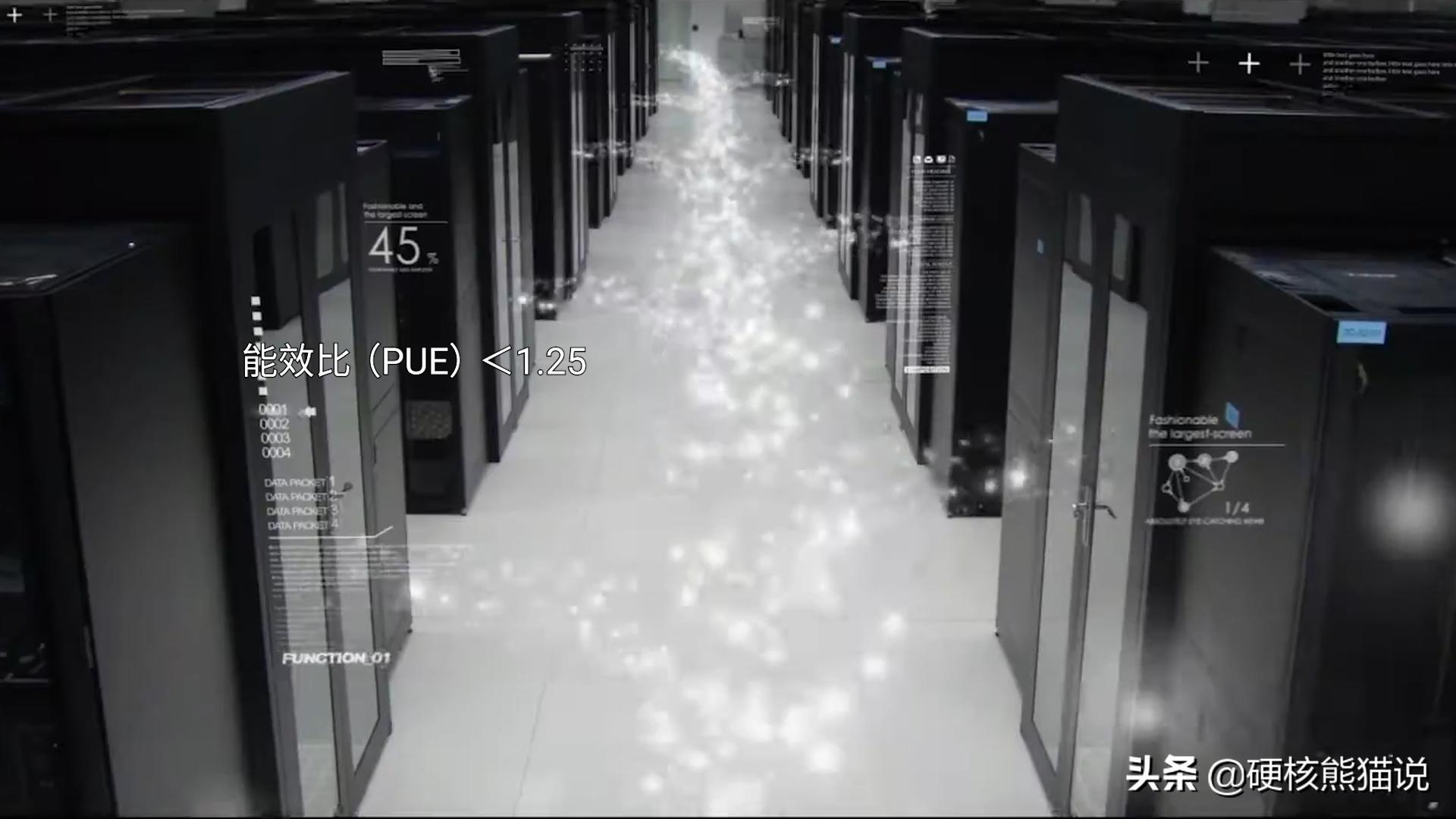 东数西算工程将带动哪些产业发展,东数西算工程已全面启动