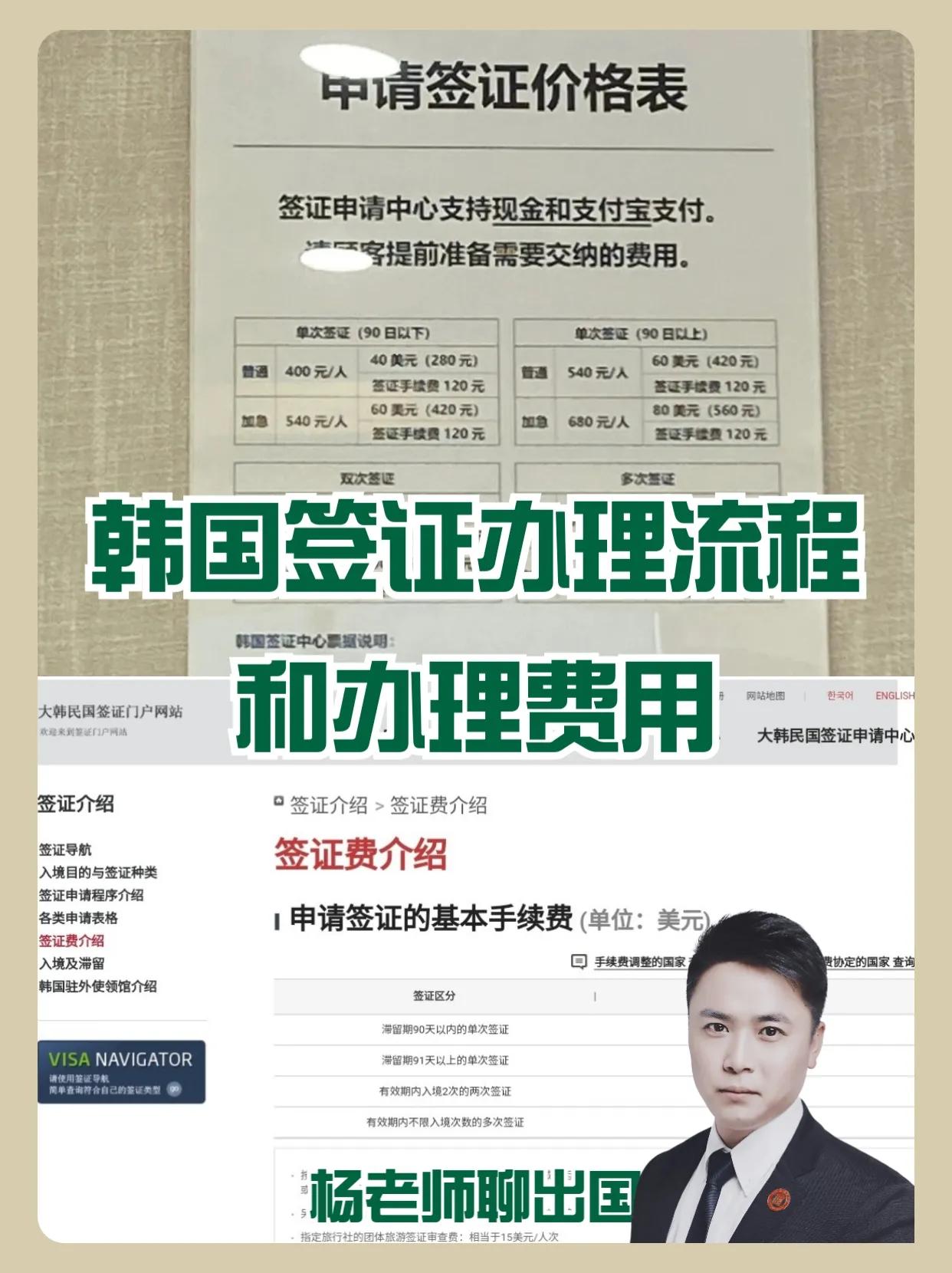 青岛韩国签证费用,c31签证在韩国可以申请f1签证吗