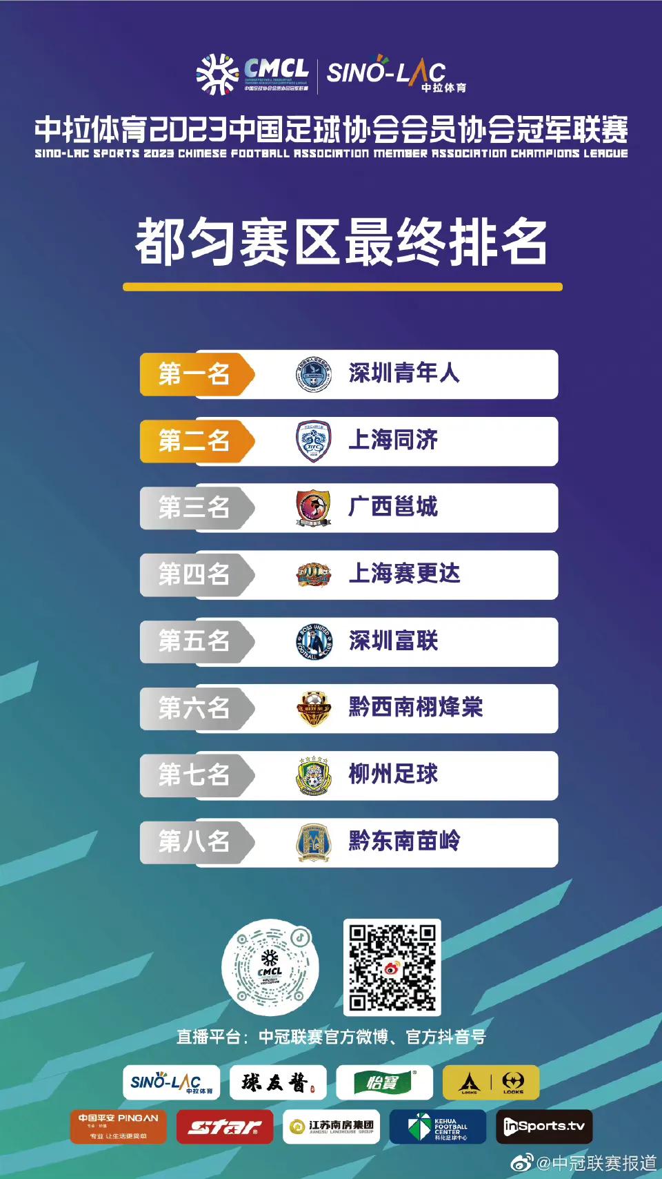 中冠联赛广州影豹预测,中冠联赛广州影豹足球俱乐部