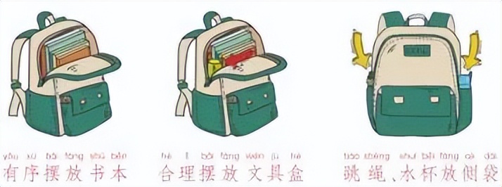 小学寒假劳动清单展示美篇,寒假劳动清单小学