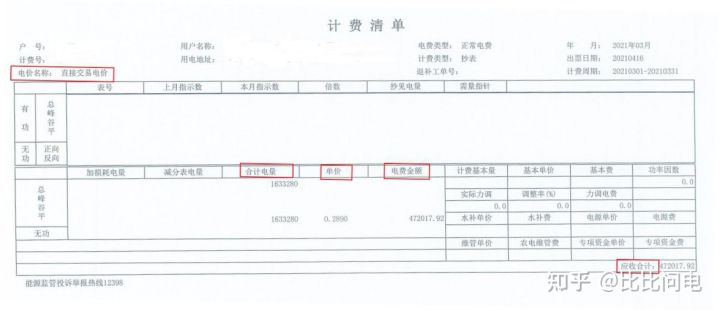 电价市场化改革后电费怎么计算,如何看懂电力电费清单